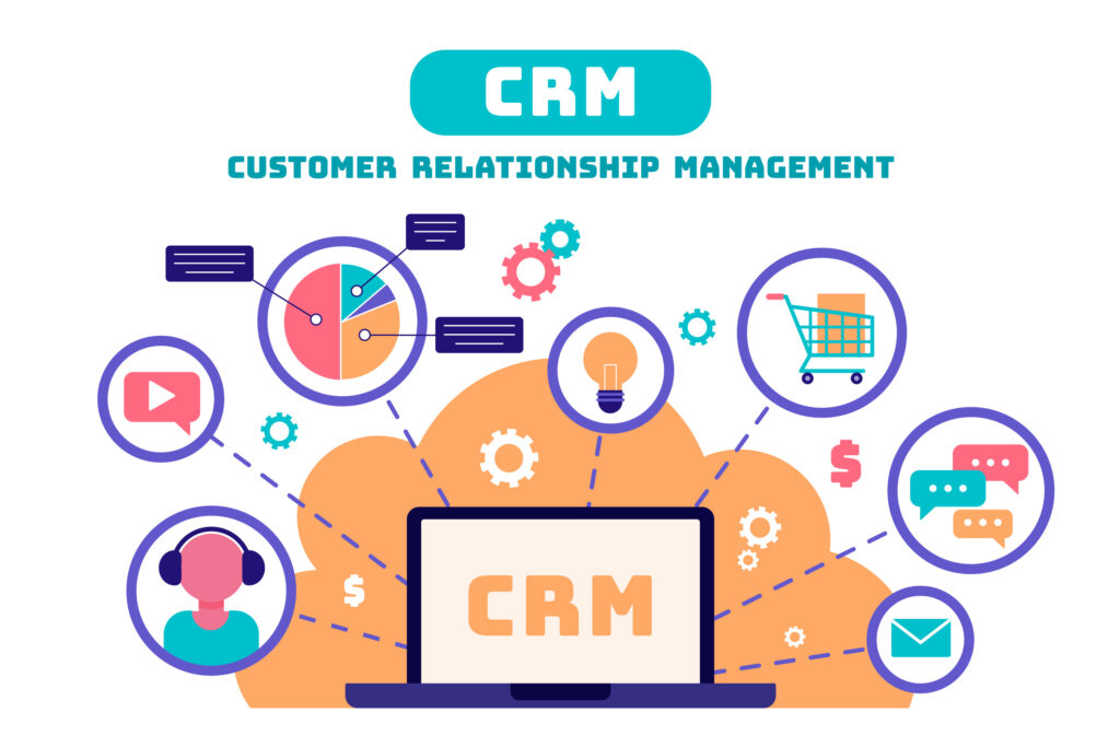 CRM-MARKETING