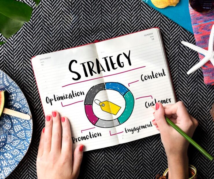 5 Strategi Pemasaran Terbaru untuk Sukses