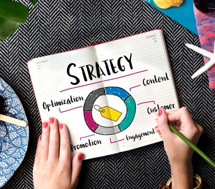 5 Strategi Pemasaran Terbaru untuk Sukses