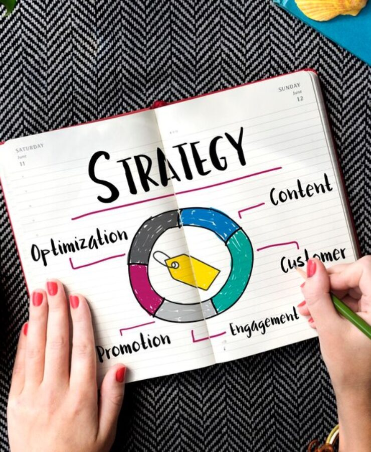 5 Strategi Pemasaran Terbaru untuk Sukses