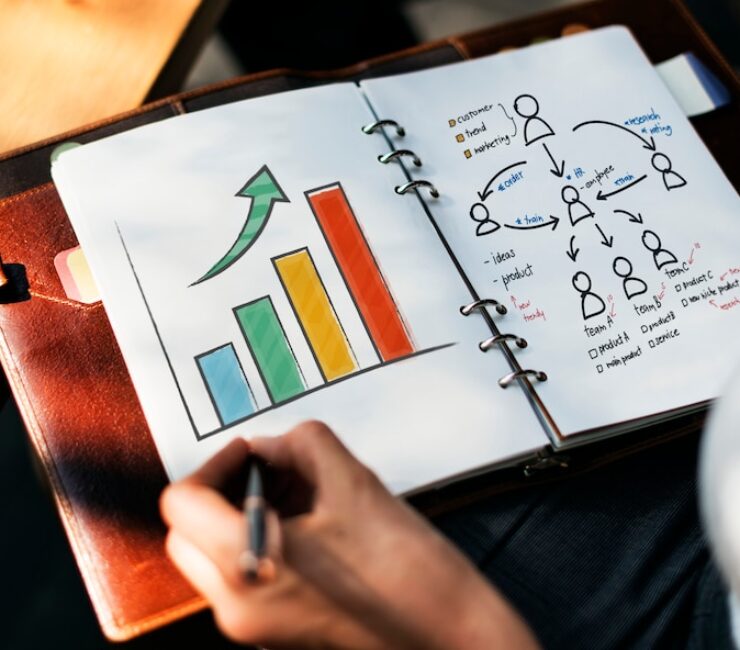 Strategi Pricing yang Menguntungkan