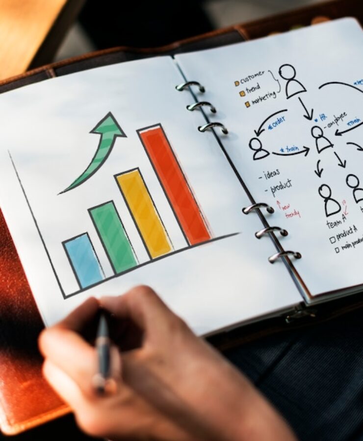 Strategi Pricing yang Menguntungkan
